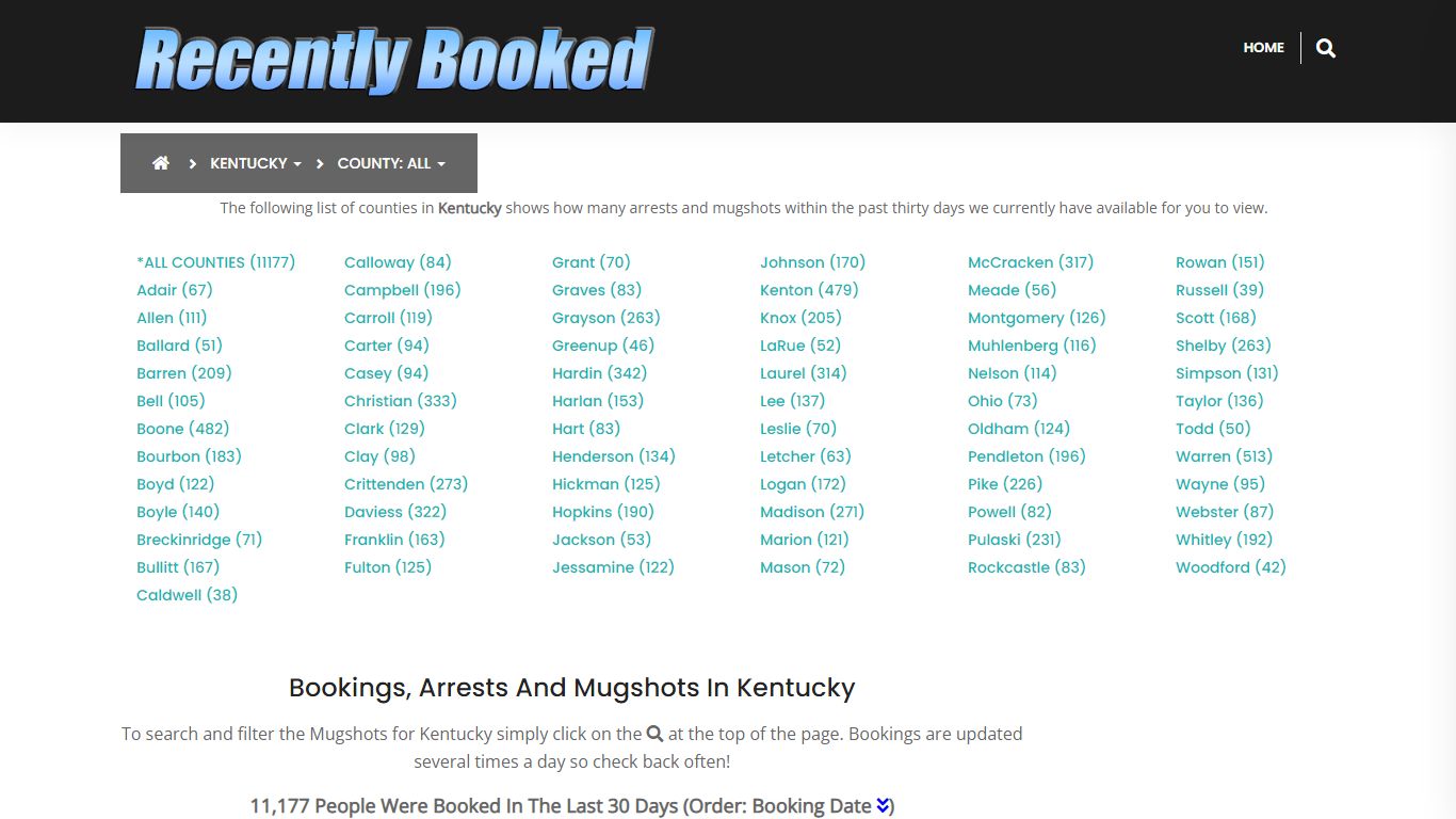 Recent bookings, Arrests, Mugshots in Kentucky - Recently Booked